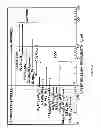 Fig. 06 - WAVELENGTH STABILIZATION