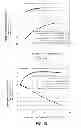 Fig. 14 - Method and apparatus for estimating fouling factor and/or inverse soluble scale thickness in heat transfer equipment