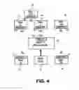 Fig. 05 - Wireless link to transmit digital audio data between devices in a manner controlled dynamically to adapt to variable wireless error rates