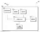 Fig. 01 - Method and apparatus for antenna array channel feedback
