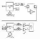 Fig. 01 - Broadband re-configurable RF receiver