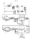 Fig. 03 - Broadband re-configurable RF receiver