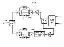 Fig. 05 - Broadband re-configurable RF receiver