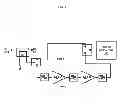 Fig. 07 - Broadband re-configurable RF receiver