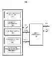 Fig. 09 - Broadband re-configurable RF receiver