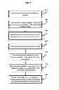 Fig. 10 - Broadband re-configurable RF receiver