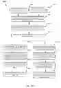 Fig. 25 - Link aggregation system, protection system, and cross polarization interference cancellation applications for all outdoor radios using wireless channels operating at a licensing-free 60 GHz band