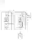 Fig. 01 - Influence clock data recovery settling point by applying decision feedback equalization to a crossing sample