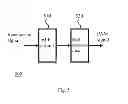 Fig. 04 - Signal transmission device performing compensation by filtering characteristics and method thereof, and signal reception device offsetting compensation and method thereof