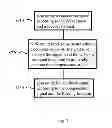 Fig. 06 - Signal transmission device performing compensation by filtering characteristics and method thereof, and signal reception device offsetting compensation and method thereof