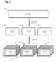 Fig. 03 - Segmenting and transcoding of video and/or audio data