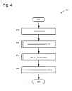 Fig. 05 - Segmenting and transcoding of video and/or audio data