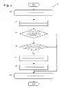 Fig. 06 - Segmenting and transcoding of video and/or audio data