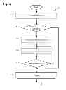 Fig. 07 - Segmenting and transcoding of video and/or audio data