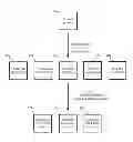 Fig. 01 - Constant quality video encoding