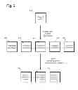 Fig. 03 - Constant quality video encoding
