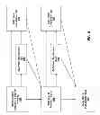 Fig. 07 - Multi-type parallelized sample adaptive offset in video coding