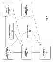 Fig. 08 - Multi-type parallelized sample adaptive offset in video coding