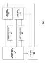 Fig. 09 - Multi-type parallelized sample adaptive offset in video coding