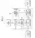 Fig. 17 - Precoding apparatus, program for precoding, and integrated circuit