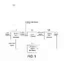 Fig. 02 - Timing recovery apparatus and method