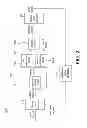 Fig. 03 - Timing recovery apparatus and method