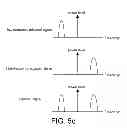 Fig. 08 - Timing recovery apparatus and method