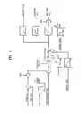 Fig. 02 - APPARATUS AND METHOD FOR CONTROLLING GAIN ACCORDING TO RATE OF CHANGE IN WATER LEVEL OF STEAM GENERATOR IN NUCLEAR POWER PLANTS