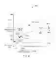 Fig. 05 - Photon-counting CT-system with reduced detector counting-rate requirements