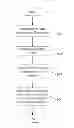 Fig. 01 - SYSTEM AND METHODS FOR X-RAY TUBE AGING DETERMINATION AND COMPENSATION