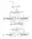 Fig. 01 - Computer control of online social interactions based on conversation processing