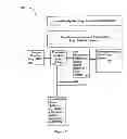 Fig. 08 - Computer control of online social interactions based on conversation processing