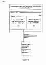 Fig. 09 - Computer control of online social interactions based on conversation processing