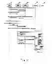 Fig. 71 - Graphical user interface for configuring contact center routing strategies