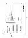 Fig. 83 - Graphical user interface for configuring contact center routing strategies