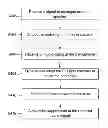 Fig. 01 - Echo suppression