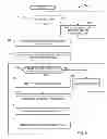 Fig. 06 - Methods, systems and apparatus to reduce processor demands during encryption
