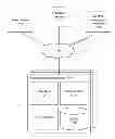 Fig. 01 - Asymmetric Tokenization