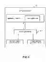 Fig. 02 - Provision to an application of a random number not generated by an operating system