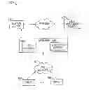 Fig. 01 - Downloadable security and protection methods and apparatus