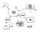 Fig. 09 - Downloadable security and protection methods and apparatus