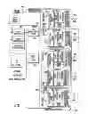 Fig. 19 - Downloadable security and protection methods and apparatus