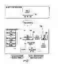Fig. 20 - Downloadable security and protection methods and apparatus