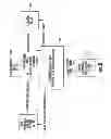 Fig. 22 - Downloadable security and protection methods and apparatus