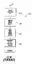 Fig. 32 - Downloadable security and protection methods and apparatus