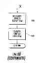 Fig. 34 - Downloadable security and protection methods and apparatus