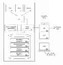 Fig. 01 - Method and apparatus for the secure storage of audio signals