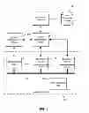 Fig. 02 - Secure app-to-app communication