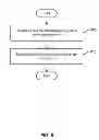 Fig. 09 - Secure app-to-app communication