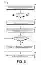 Fig. 07 - Cellular backhaul load distribution